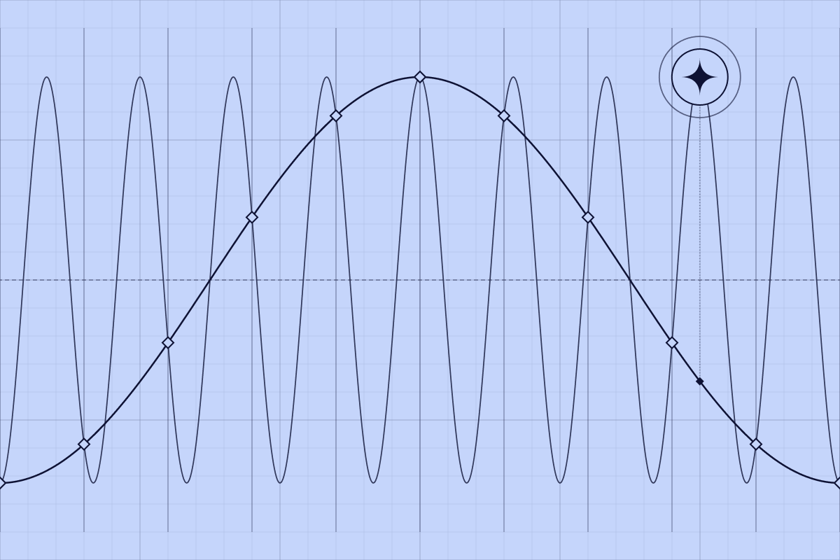 Supporting graphic for the blog post Accurate Data Isn’t Enough for Good Decisions